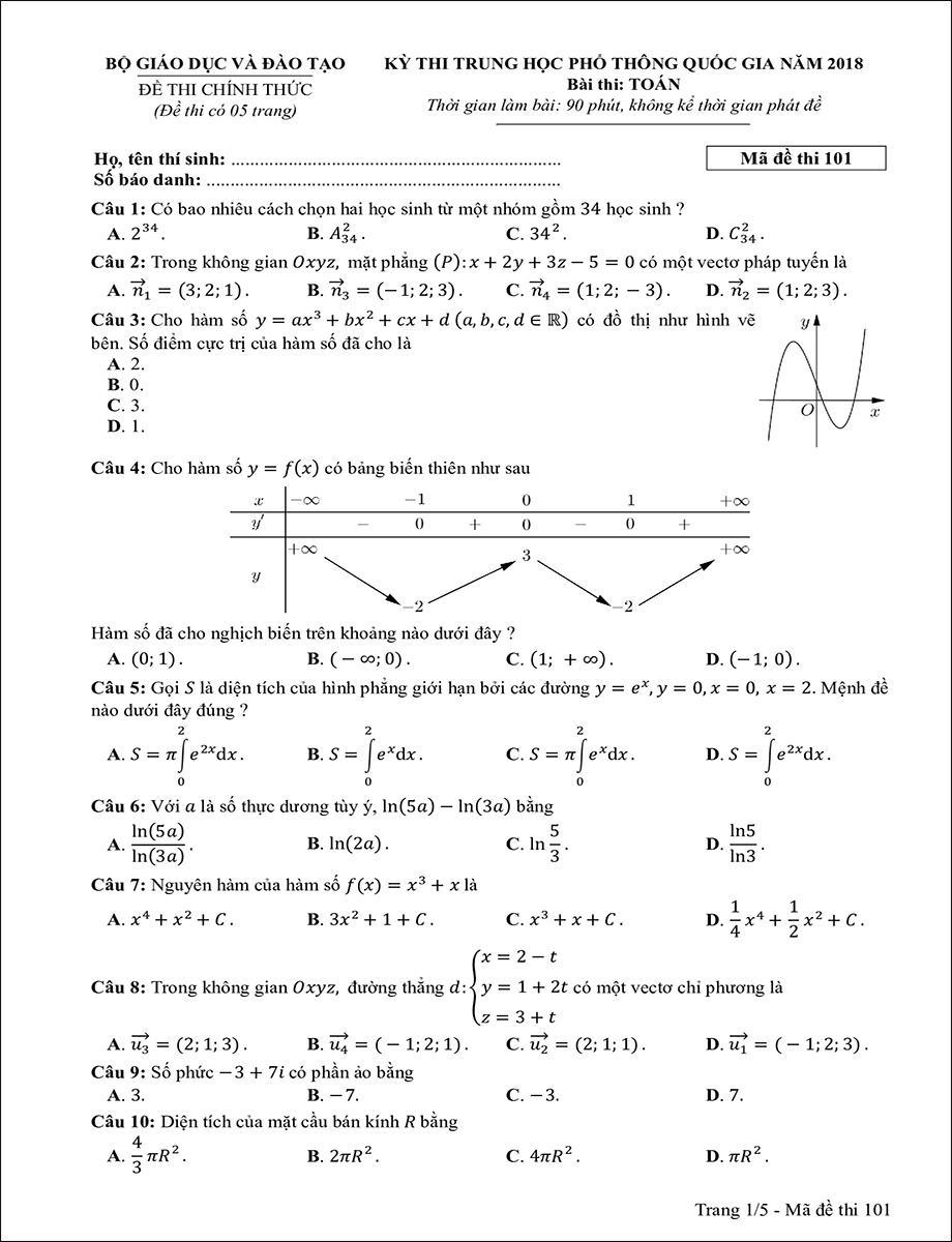 Mã đề 101 (trang 1)